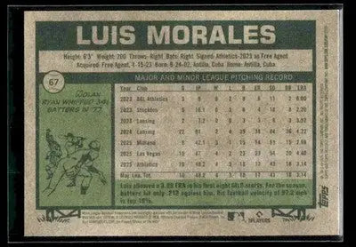 2026 Topps Heritage Luis Morales #67 RC Athletics - Baseball Card Single