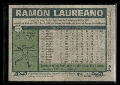 2026 Topps Heritage Ramón Laureano #89 San Diego Padres - Baseball Card Single