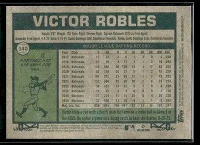 2026 Topps Heritage Victor Robles #140 Seattle Mariners - Baseball Card Single