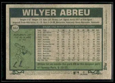 2026 Topps Heritage Wilyer Abreu #362 Boston Red Sox - Baseball Card Single