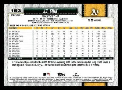 2026 Topps J.T. Ginn #153 Athletics - Baseball Card Single