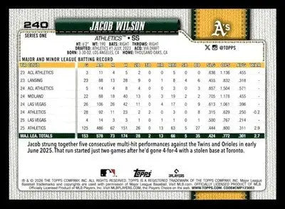 2026 Topps Jacob Wilson #240 Athletics - Baseball Card Single