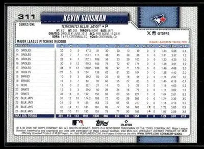 2026 Topps Kevin Gausman #311 Rainbow Foil Toronto Blue Jays - Baseball Card Single