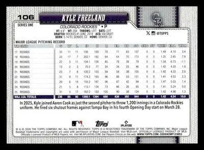 2026 Topps Kyle Freeland #106 Colorado Rockies - Baseball Card Single