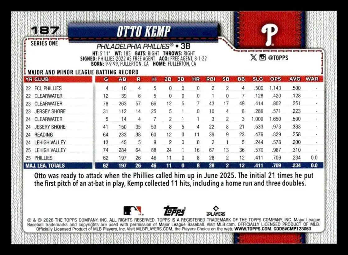 2026 Topps Otto Kemp #187 RC Philadelphia Phillies