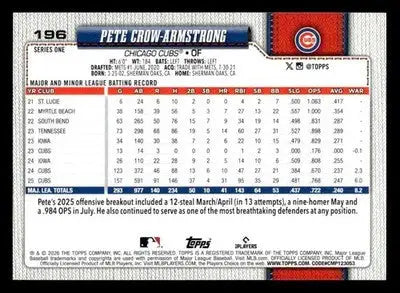 2026 Topps Pete Crow-Armstrong #196 Chicago Cubs - Baseball Card Single