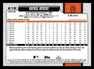 2026 Topps Rafael Devers #219 San Francisco Giants - Baseball Card Single