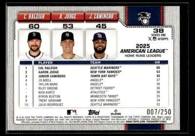 2026 Topps Raleigh/Judge/Caminero #38 Purple Rainbow Foil #/250 AL HR Leaders