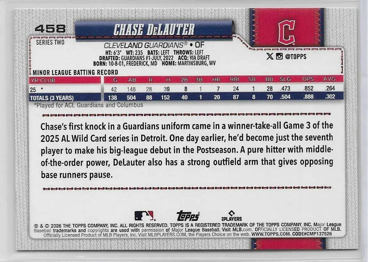 2026 Topps Series 2 Chase DeLauter RC Rookie Holiday Orange Parallel (1350) - Baseball Card Single