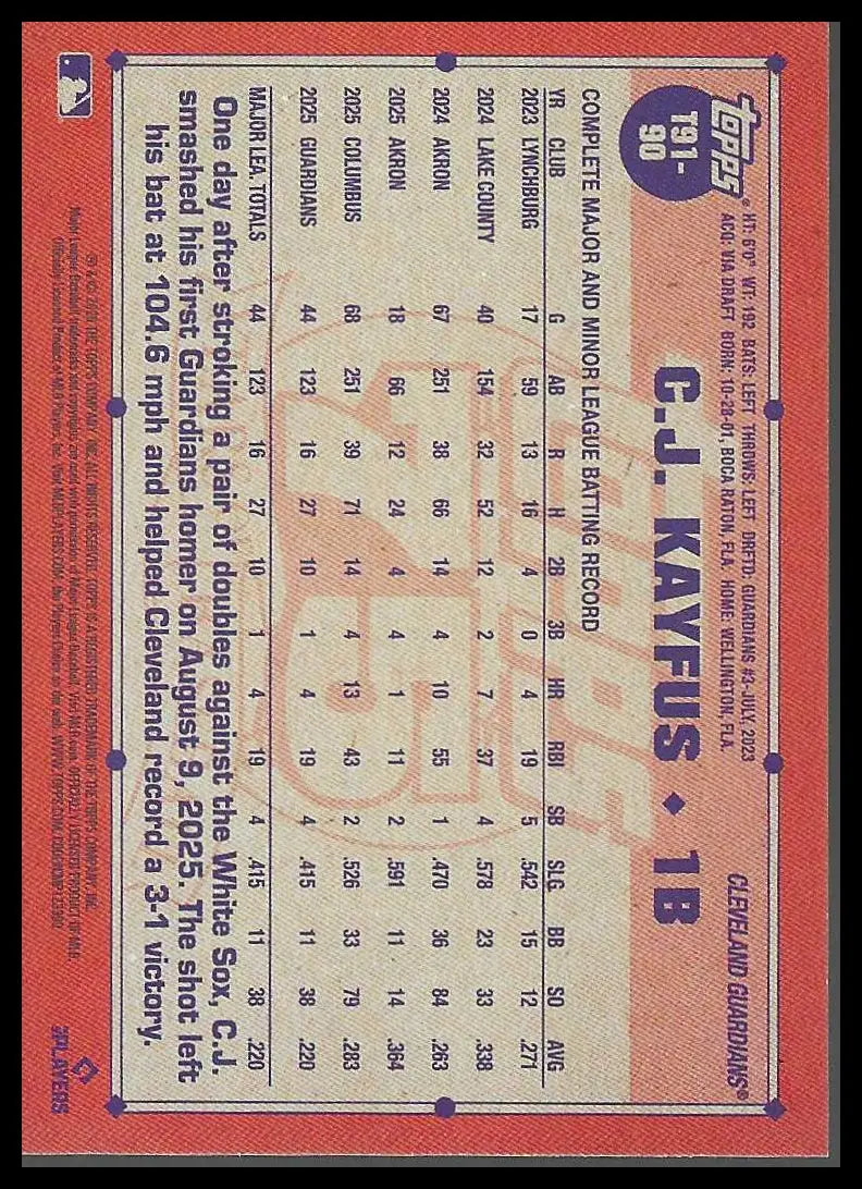 2026 Topps #T91-64 Pete Crow-Armstrong 1991 Topps Baseball 35th Anniversary Cubs - Baseball Card Single