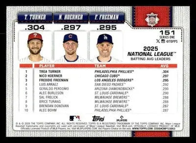 2026 Topps Trea Turner/Nico Hoerner/Freddie Freeman #151 AVG Leaders NL - Baseball Card Single