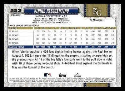2026 Topps Vinnie Pasquantino #223 Kansas City Royals - Baseball Card Single