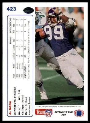Al Noga 1991 Upper Deck #423 Minnesota Vikings - Football Card Single
