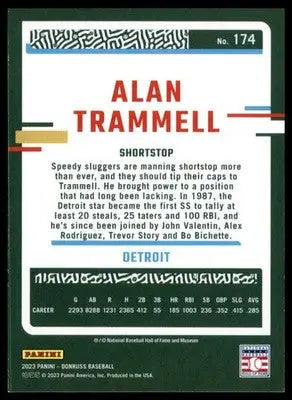 Alan Trammell 2023 Donruss #174 Detroit Tigers - Baseball Card Single