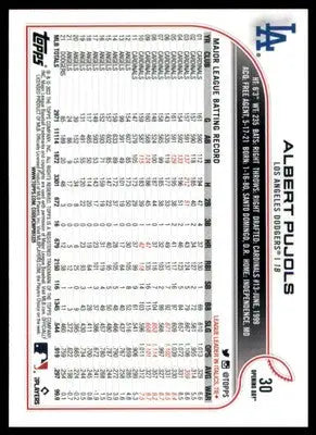 Albert Pujols 2022 Topps Opening Day #30 Los Angeles Dodgers - Baseball Card Single