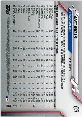 Alec Mills Rookie 2020 Topps Chrome Update #U-7 Chicago Cubs - Baseball Card Single