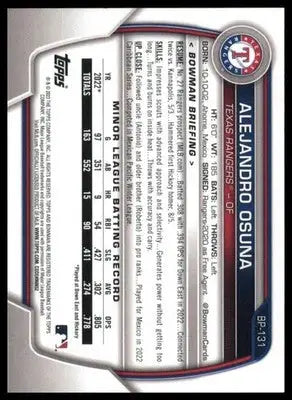 Alejandro Osuna 2023 Bowman Prospects #BP-131 Texas Rangers - Baseball Card Single