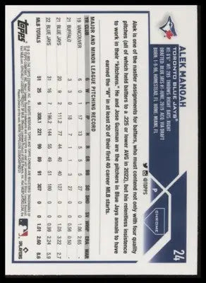 Alek Manoah 2023 Topps Chrome #24 Toronto Blue Jays - Baseball Card Single
