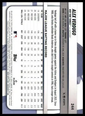 Alex Verdugo 2024 Topps Big League #244 New York Yankees - Baseball Card Single