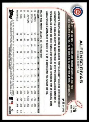 Alfonso Rivas Rookie 2022 Topps #526 Chicago Cubs - Baseball Card Single