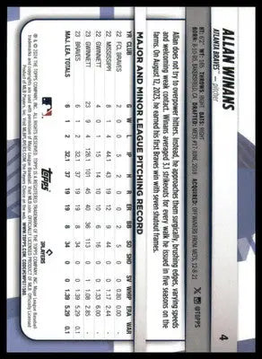 Allan Winans Rookie 2024 Topps Big League #4 Atlanta Braves - Baseball Card Single