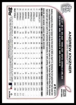 Andrew Knizner 2022 Topps Update #US329 St. Louis Cardinals - Baseball Card Single