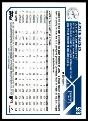 Austin Barnes 2023 Topps #588 Los Angeles Dodgers - Baseball Card Single