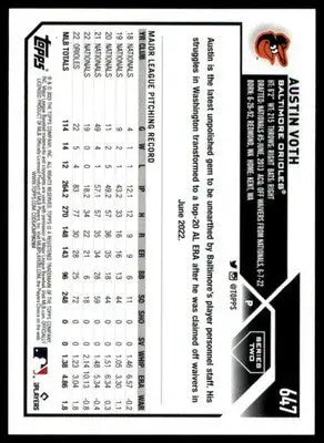 Austin Voth 2023 Topps #647 Baltimore Orioles - Baseball Card Single