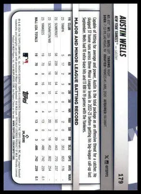 Austin Wells Rookie 2024 Topps Big League #179 New York Yankees - Baseball Card Single