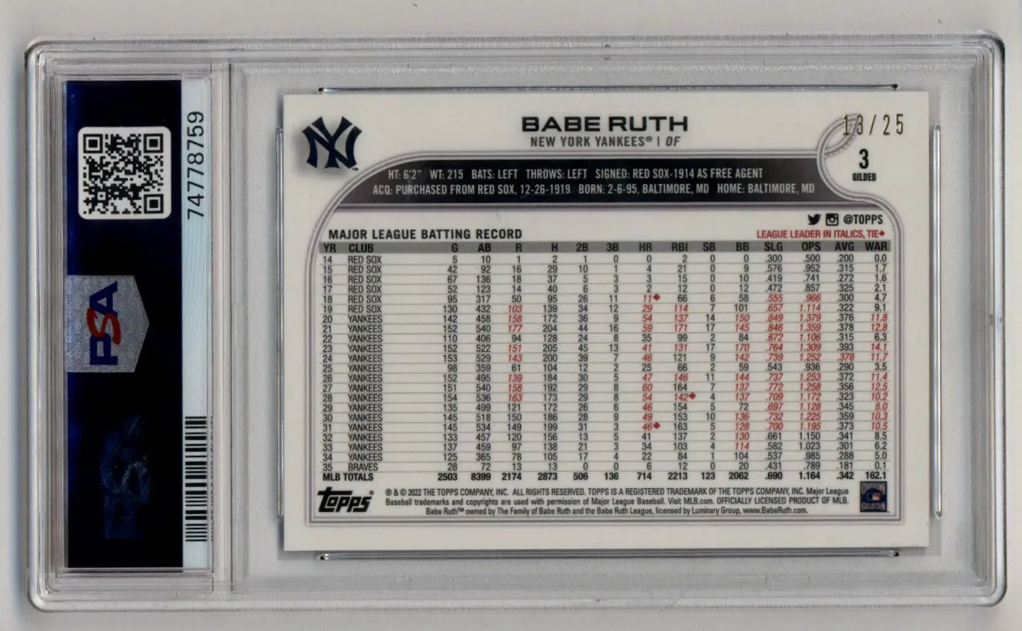 Babe Ruth 2022 Topps Gilded Collection Raywave Gold Etch 13/25 PSA 9 Mint - Baseball Card Single