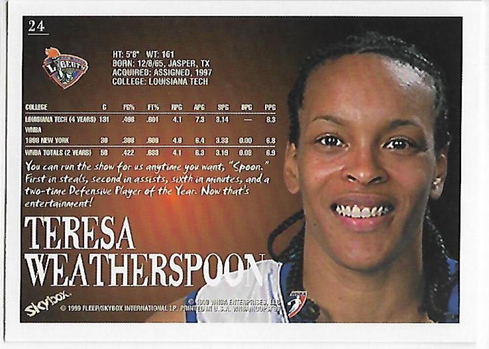 1999-00 Hoops WNBA #24 Teresa Weatherspoon NM-MT New York Liberty Basketball Card Image 2