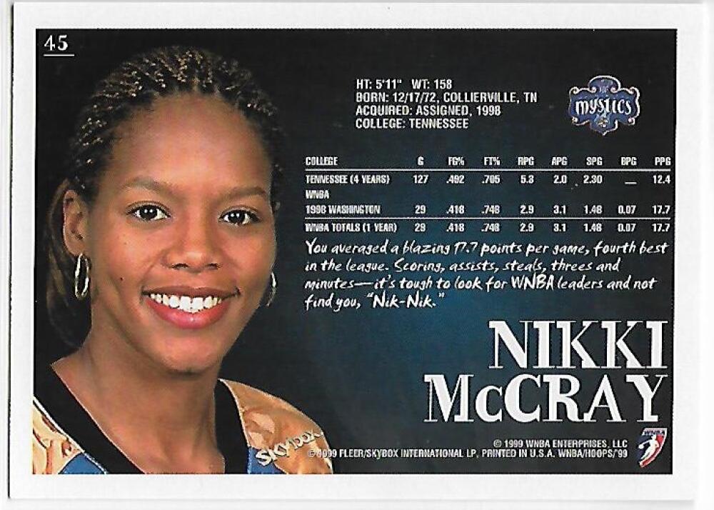 1999-00 Hoops WNBA #45 Nikki McCray NM-MT Washington Mystics Basketball Card Image 2