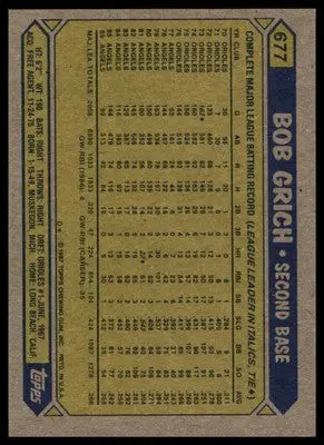 Bob Grich 1987 Topps #677 California Angels - Baseball Card Single