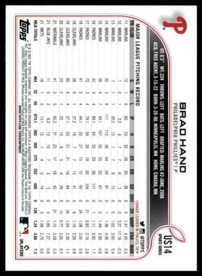 Brad Hand 2022 Topps Update #US14 Philadelphia Phillies - Baseball Card Single