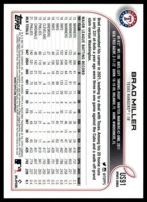 Brad Miller 2022 Topps Update #US91 Texas Rangers - Baseball Card Single