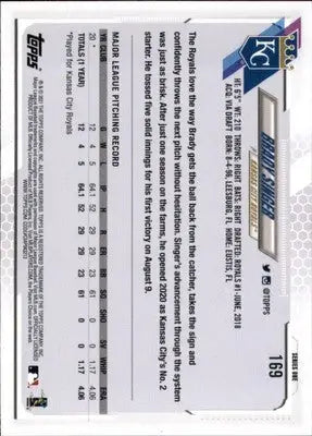 Brady Singer Rookie 2021 Topps #169a Kansas City Royals - Baseball Card Single