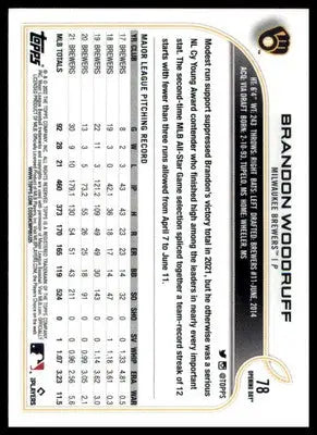 Brandon Woodruff 2022 Topps Opening Day #78 Milwaukee Brewers - Baseball Card Single