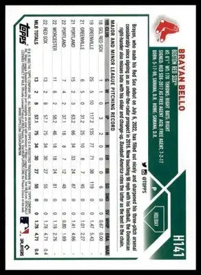 Brayan Bello 2023 Topps Holiday Metallic #H141 Boston Red Sox - Baseball Card Single