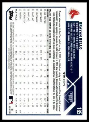 Brayan Bello Rookie 2023 Topps #185 Boston Red Sox - Baseball Card Single