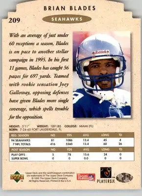 Brian Blades - 1995 SP Championship - #209 - Die Cuts Football - Football Card Single