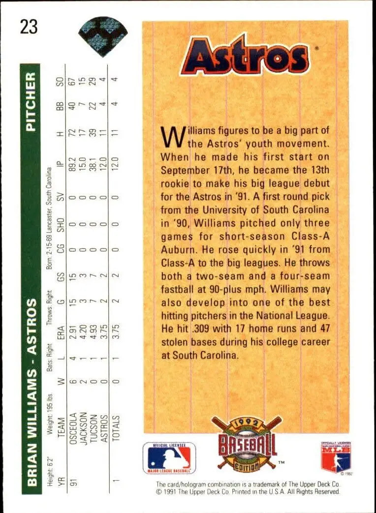 Brian Williams 1992 Upper Deck MLB #23 Rookie Baseball Card Houston Astros