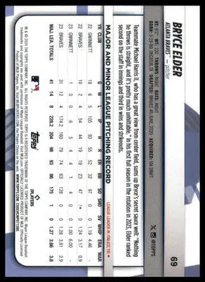 Bryce Elder 2024 Topps Big League #69 Atlanta Braves - Baseball Card Single