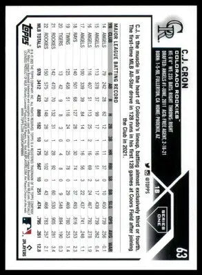 C.J. Cron 2023 Topps #63 Colorado Rockies - Baseball Card Single