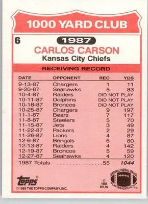 Carlos Carson - 1988 Topps - #6 - 1000 Yard Club Football - Football Card Single