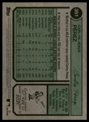 Carlos Pérez Rookie 2023 Topps Heritage #351 Chicago White Sox - Baseball Card Single