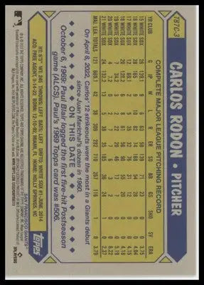 Carlos Rodon 2022 Topps Update 1987 Anniversary Chrome #T87C-3 SF Giants - Baseball Card Single