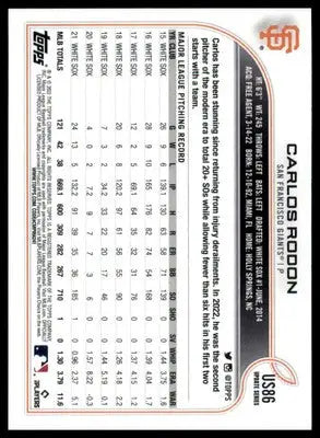 Carlos Rodon 2022 Topps Update #US86 San Francisco Giants - Baseball Card Single