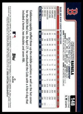 Ceddanne Rafaela 2025 Topps #148 Boston Red Sox - Baseball Card Single