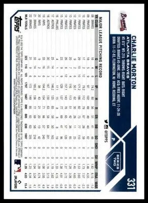 Charlie Morton 2023 Topps #331 Atlanta Braves - Baseball Card Single