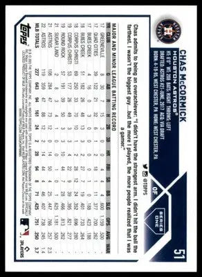 Chas McCormick 2023 Topps #51 Houston Astros - Baseball Card Single